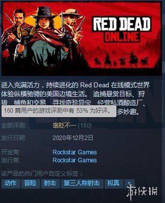 评率不足60%！《大镖客OL》Steam评价