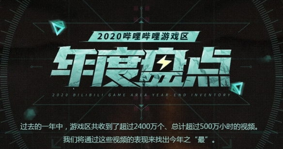 B站2020年度游戏区盘点 《赛博朋克2077》荣获用户