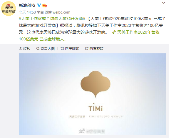 腾讯天美吸金力惊人！去年营收近千亿 成全球最