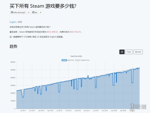 游侠网