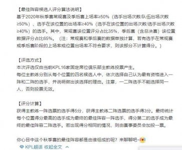 KPL：这就是冠军光环？秋季赛最佳阵容候选新鲜