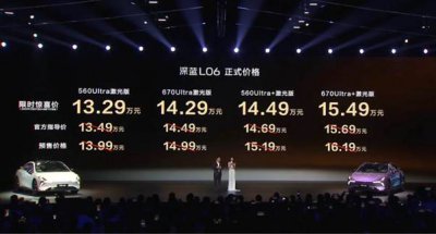 法拉利同款磁流变悬架 深蓝L06上市:限时惊喜价