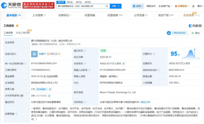 摩尔线程中一签开盘赚26万！