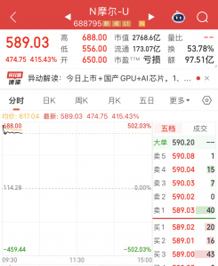 半导体领域重磅！