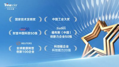 从产品到场景,天合光能以科技创新驱动能源转