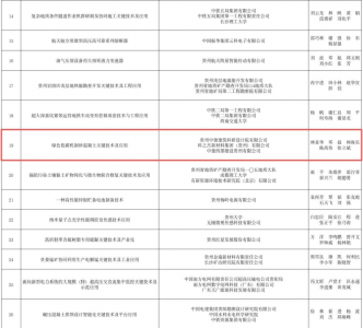 绿色转型中,垒知集团如何“垒”起新高度?