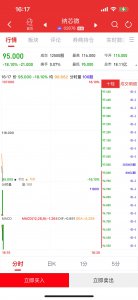 纳芯微暗盘盘初跌超18% 每手亏2100港元