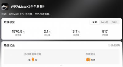 TechWeb微晚报：“国产GPU第一股”摩