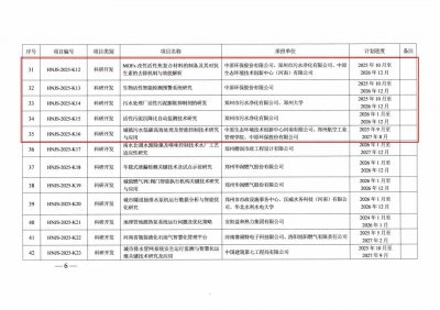 中原环保成功申报6项省级科技计划项目
