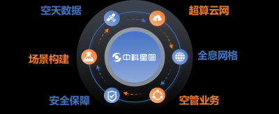 中科星图亮相2025创新者年会,荣获“2025创新奖—