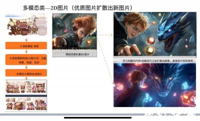 AI赋能,三七互娱开启文化产品创新融合新篇章