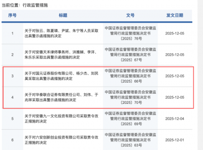 因同一并购项目,国元证券、华泰联合证券被采