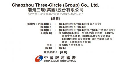 三环集团递表港交所 SOFC隔膜片全球市场份额排名