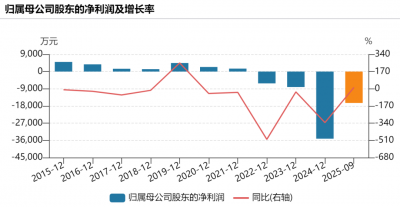 300551,筹划控制权变更!紧急停牌