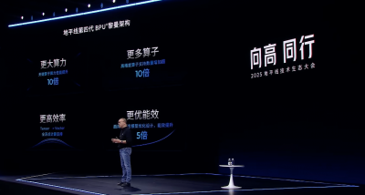 地平线发布第四代BPU架构黎曼:算力性能提升1