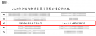 概伦电子获评2025年上海市“制造业单项冠军企业