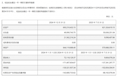 智驾公司纽劢科技完成C1轮融资 国