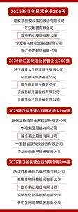 四榜齐登！普洛药业实力入选浙江民企多项权威