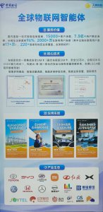 恒宝股份荣膺中国电信eSIM子联盟首批成员，共启