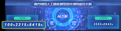 破百亿! AI赋能业务能力持续增强