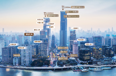 绿地外滩国际会议中心举办2025“华创之星”总决