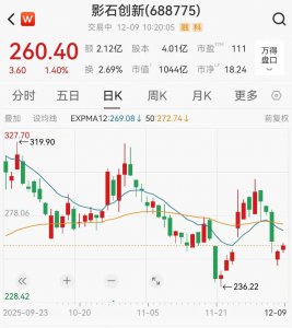 影石刘靖康发内部信,回应全景无人机“销量遇