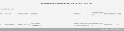 嘉联支付被罚141万元，商户管理、清算违规仍是