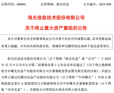深夜,A股突发!重大资产重组,宣布终止!