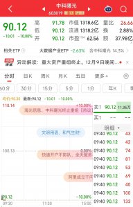千亿重组计划告吹!中科曙光一字跌停