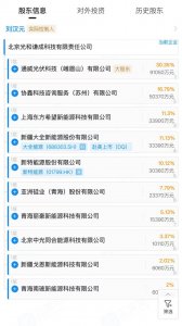 “多晶硅平台公司”股东名单披露,通威股份、