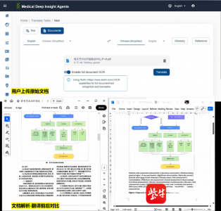 全球文档一键“秒懂”,合合信息TextIn联合亚马
