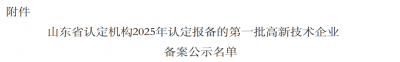 喜讯！博汇集团旗下两家公司双双通过2025年度高