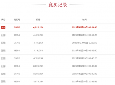 酒水连锁龙头15年成败局：酒便利