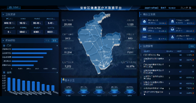 AI赋能智慧医疗：达实旗云健康引领“健康宝安”