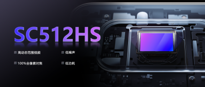 思特威推出5000万像素0.64μm手机应用CMOS图像传感