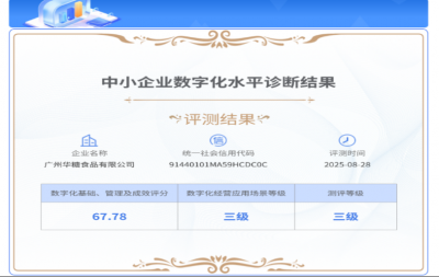 红棉股份旗下华糖食品成功获得市中小企业数字