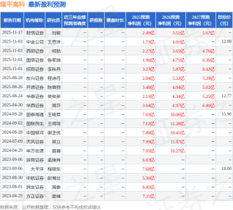 中银证券：首次覆盖隆平高科给予增持评级
