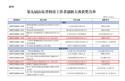 创新驱动绿色制造!新华制药一项目荣膺第九届