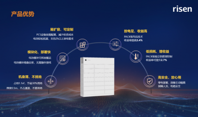 东方日升光储沙龙安徽站圆满落幕：携手合作伙