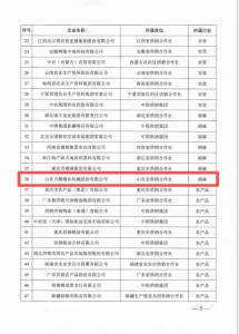 天鹅股份入选中华全国供销合作总社骨干龙头企