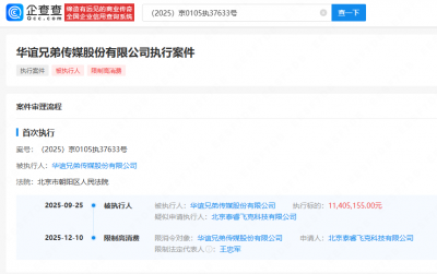 华谊兄弟与创始人王忠军被限制高消费,此前涉