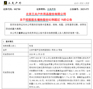 告别始祖鸟，再造“始祖鸟”：一个零售巨头的