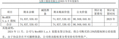 男裤生意不好做?九牧王Q3主业亏损,全年33亿营