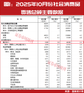 6连板安记食品背后,升腾的烟火气