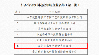 安靠智电入选江苏省省级制造业领航企业名单
