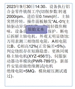 威士顿工业AI数据提取软件：让工业文本数据“活