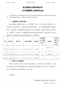 刘为民，辞去总经理职务