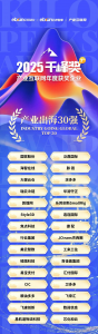 2025产业互联网千峰奖揭晓，国联股份再创佳绩