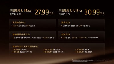 岚图追光L上市，售价 27.99万元—30.99万元