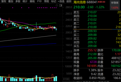 301005，商业航天概念新晋龙头！这